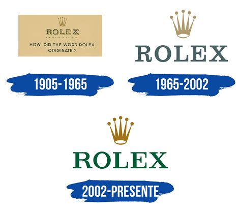 disegno logo rolex|Rolex Logo: The Complete History .